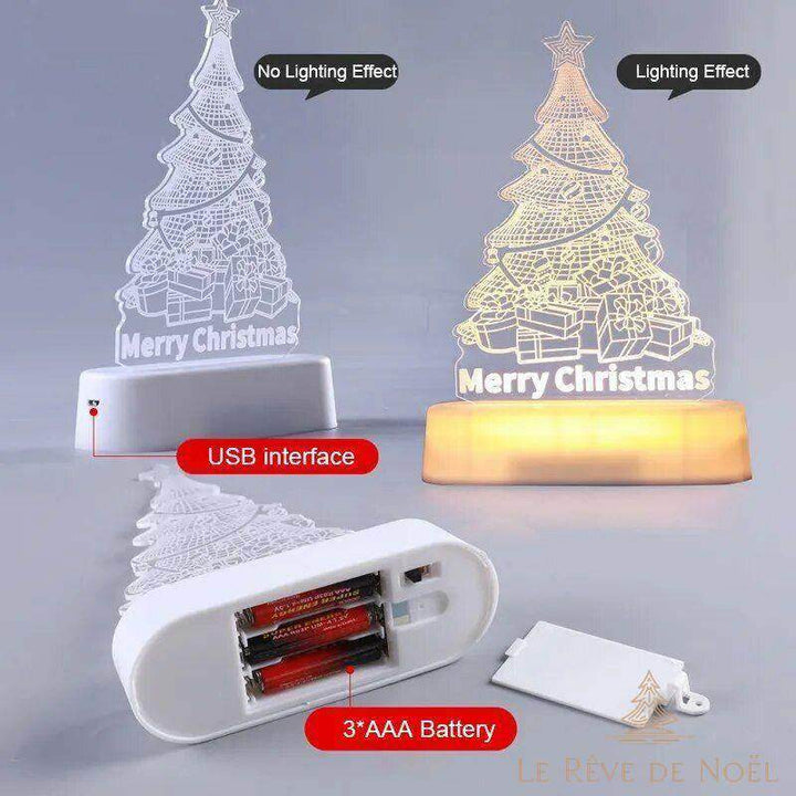 Schéma technique : veilleuse éteinte et allumée, compartiment avec 3 piles AAA et port USB
