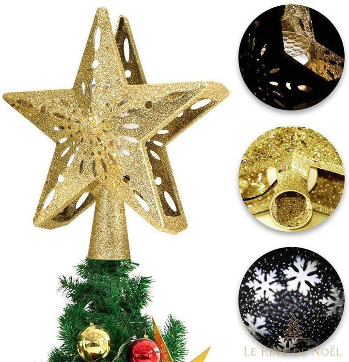 Cimier étoile dorée sur un sapin avec trois gros plans : texture pailletée, base ouverte et flocons du projecteur intégré
